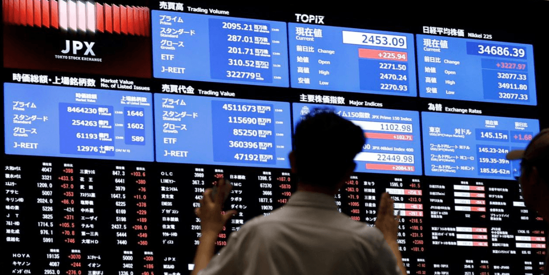 Global Markets on Edge as Oil Prices Surge Above $106 and Investors Await Critical US Inflation Data